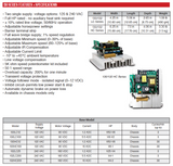130HC12, 