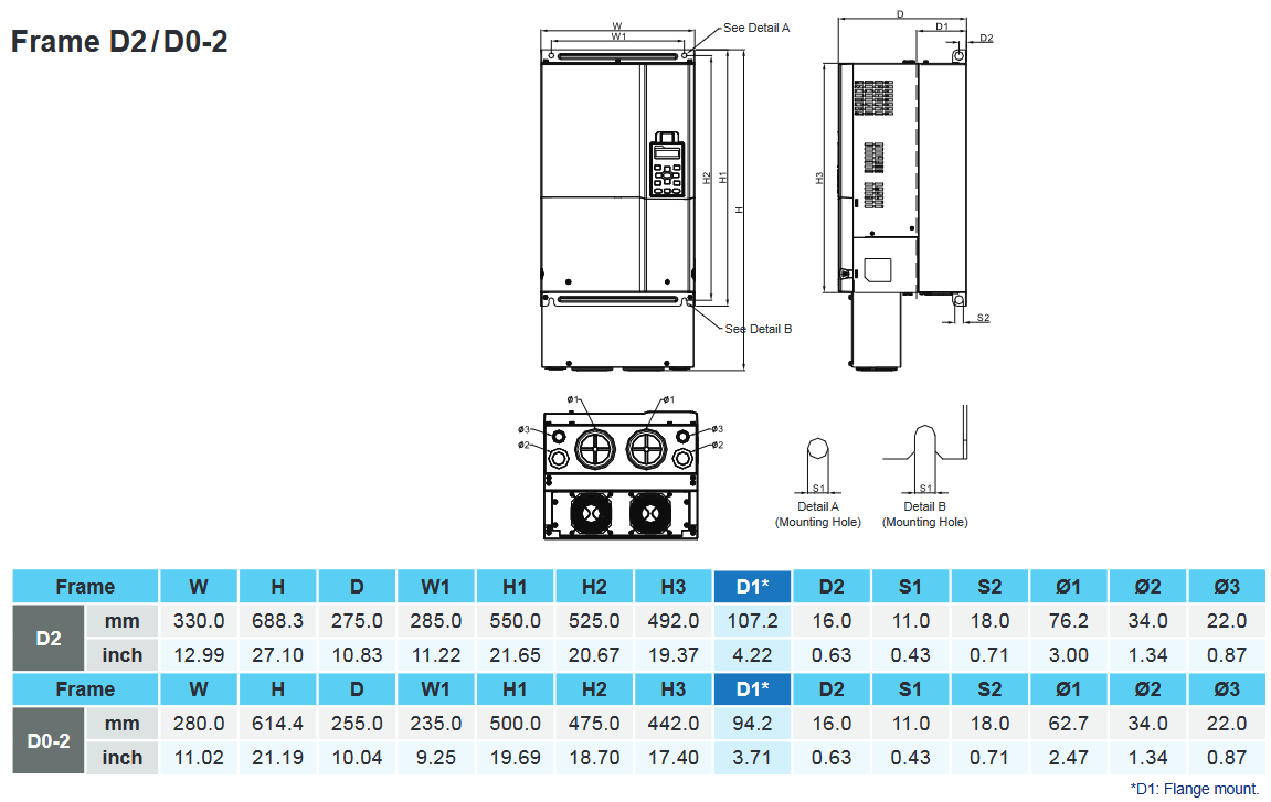 CP-VFD370CP4EB-21, CP-VFD550CP63A-21, CP-VFD370CP23A-21, CP-VFD450CP43S-21, CP-VFD450CP23A-21, CP-VFD550CP43S-21, 