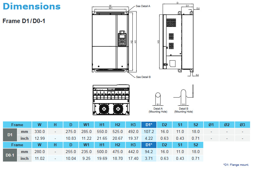 CP-VFD750CP43B-00, 