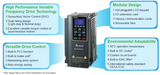 CP-VFD022CP23A-21, CP-VFD022CP53A-21, CP-VFD037CP23A-21, CP-VFD037CP53A-21, CP-VFD022CP4EB-21, CP-VFD037CP4EB-21, CP-VFD037CP4EB-21, CP-VFD055CP23A-21, CP-VFD015CP53A-21, CP-VFD015CP23A-21, CP-VFD007CP4EA-21, CP-VFD007CP23A-21, CP-VFD015CP4EB-21, CP-VFD055CP53A-21, CP-VFD055CP4EB-21, CP-VFD075CP23A-21, CP-VFD075CP53A-21, CP-VFD110CP23A-21, CP-VFD110CP53A-21, CP-VFD075CP4EB-21, CP-VFD075CP4EB-21, CP-VFD150CP23A-21, CP-VFD150CP4EB-21, CP-VFD185CP63A-21, CP-VFD185CP23A-21, CP-VFD185CP4EB-21, CP-VFD220CP63A-21,