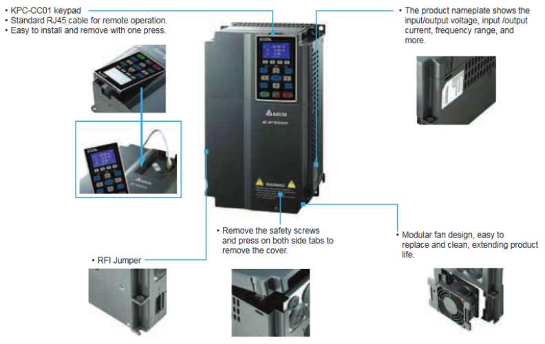 CP-VFD037CP4EB-21, CP-VFD055CP23A-21, CP-VFD022CP4EB-21, CP-VFD037CP53A-21, CP-VFD037CP23A-21, CP-VFD022CP53A-21, CP-VFD022CP23A-21, CP-VFD015CP53A-21, CP-VFD015CP23A-21, CP-VFD007CP4EA-21, CP-VFD007CP23A-21, CP-VFD015CP4EB-21, CP-VFD055CP53A-21, CP-VFD055CP4EB-21, CP-VFD075CP23A-21, CP-VFD075CP53A-21, CP-VFD110CP23A-21, CP-VFD110CP53A-21, CP-VFD075CP4EB-21, CP-VFD075CP4EB-21, CP-VFD150CP23A-21, CP-VFD150CP4EB-21, CP-VFD185CP63A-21, CP-VFD185CP23A-21, CP-VFD185CP4EB-21, CP-VFD220CP63A-21, 