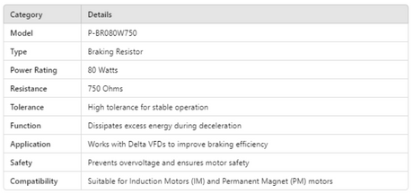 P-BR080W750, 