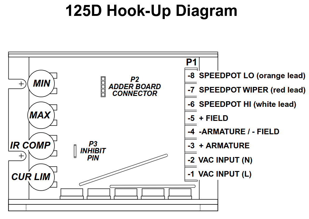 125DV200EB, 125DV200EB-29, 125DV200EB-29-4, 125DV200EW, 125DV200EB-29-56H, 125DV200EW-29, 125DV200EW-29-4, 