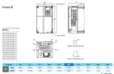 CP-VFD075CP23A-21, CP-VFD075CP53A-21, CP-VFD110CP23A-21, CP-VFD110CP53A-21, CP-VFD150CP23A-21, CP-VFD150CP4EB-21, CP-VFD185CP4EB-21, 