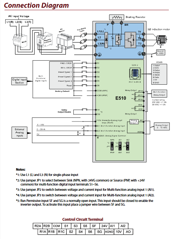 E510-201-HN4R-U