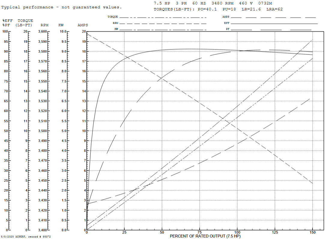 ECP3769T-4