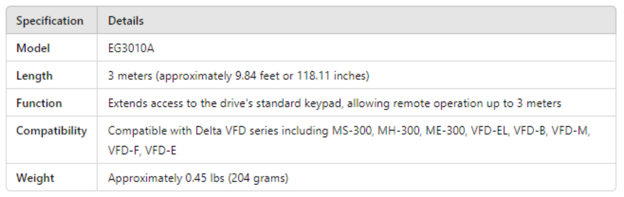 EG3010A