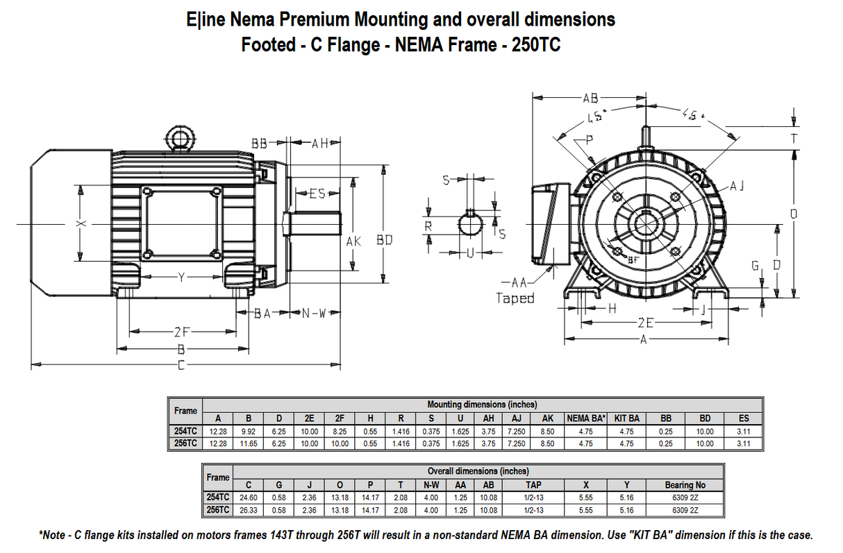 ELP10P3D, ELP15P2D, ELP20P3D, ELP25P2D, ELP32P1G, ELP32P2D, ELP32P2G, ELP7P3D, ELP7P3G, 