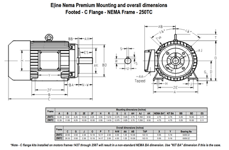 ELP10P3D, ELP15P2D, ELP20P3D, ELP25P2D, ELP32P1G, ELP32P2D, ELP32P2G, ELP7P3D, ELP7P3G, 