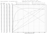 EM31157