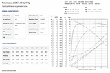 EM3714T‑5