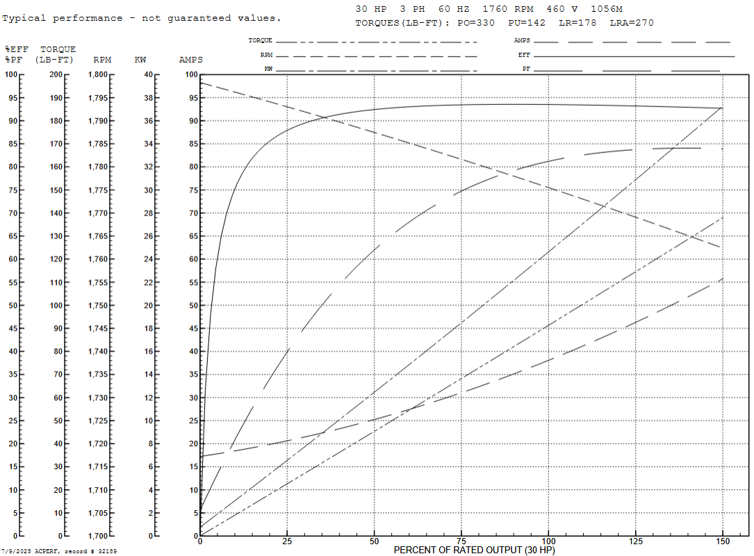 EM4104T