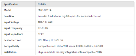 P-EMC-D611A
