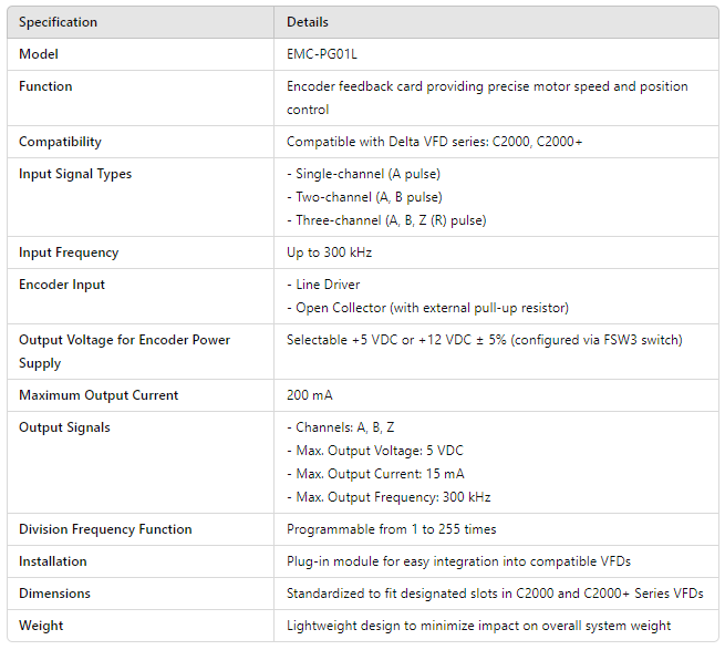EMC-PG01L
