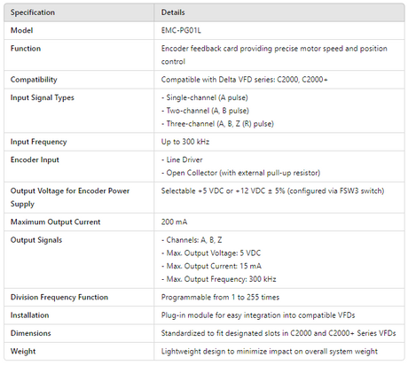EMC-PG01L