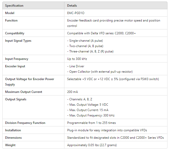 EMC-PG01O, 