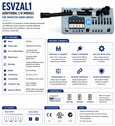 ESVZAL1, I/O Module: 1C Relay & 2 Digital Inputs