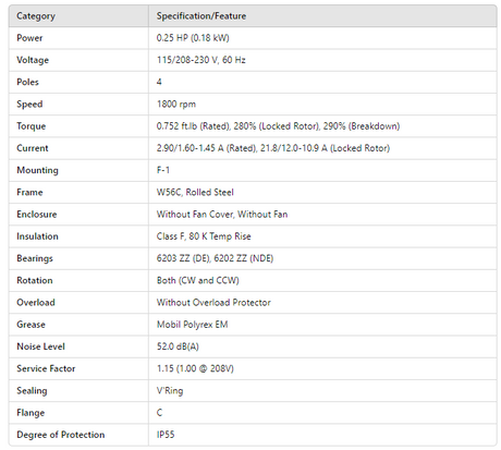 FC.25104W01DOE