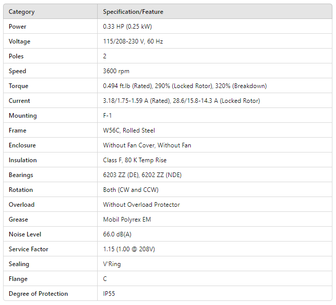 FC.33102W01DOE