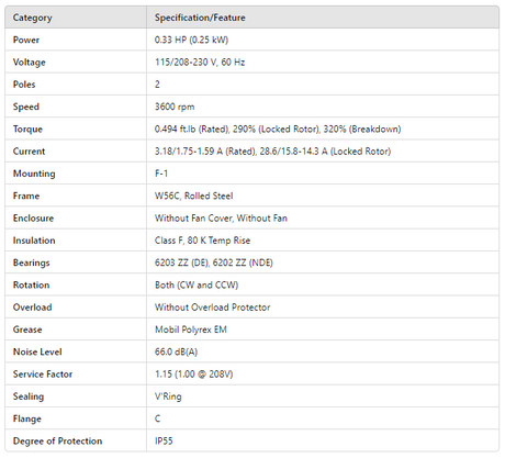 FC.33102W01DOE