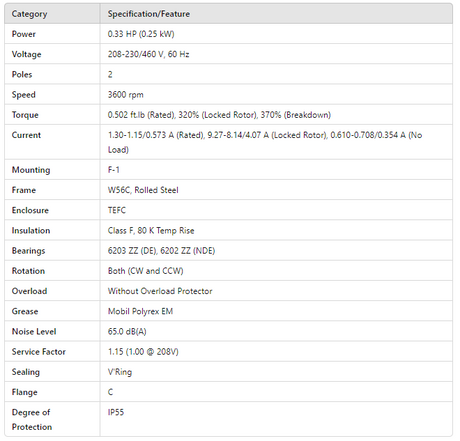 FC.33402W01DOE