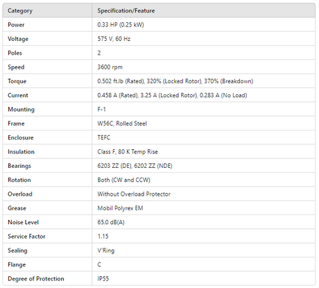 FC.33502W01DOE