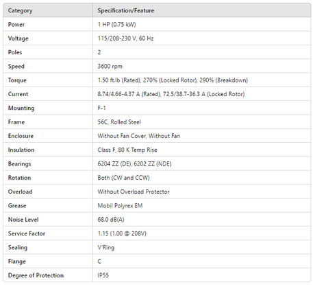 FC000102W01DOE