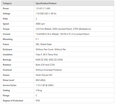 FC001102W01DOE