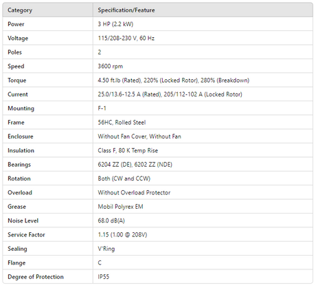 FC003102W01DOE