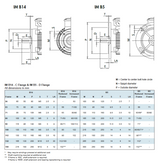FL90B5, AMFV90LBA4-575-2D, AMFV90LBA4-575-1D, 
