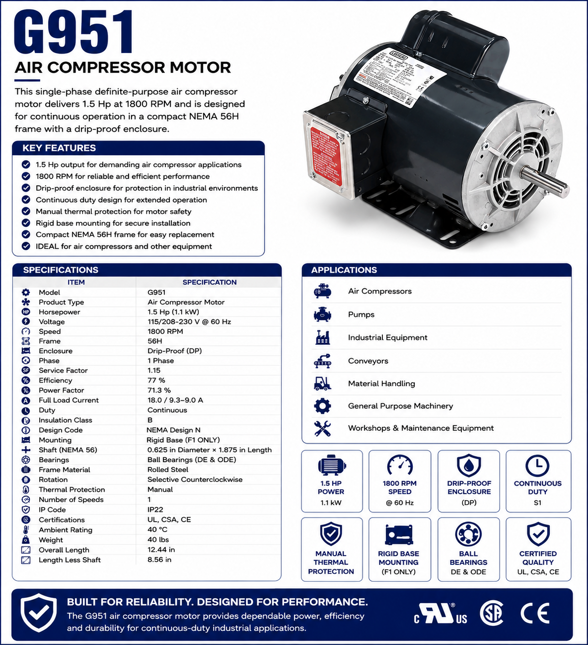 G951