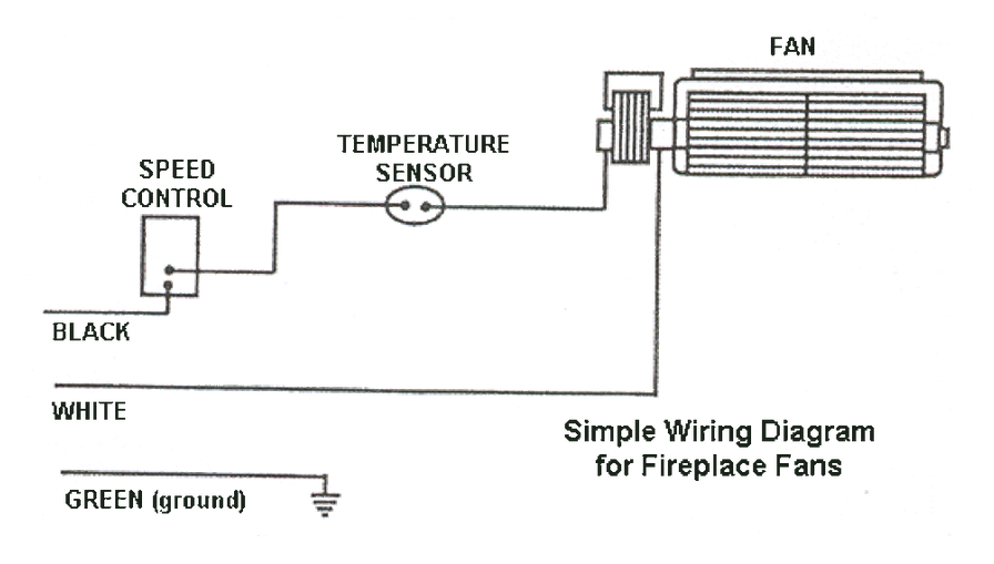GFK160A