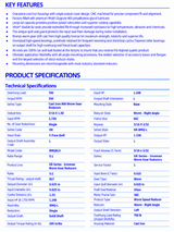 GR8130073.00, 0.285Hp, 1750 RPM, 50:1 Ratio, Right‑Angle Worm Gear Reducer, Cast Iron, GR-BMQ813-50-L-56