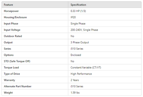 I51AE125B10V11000S