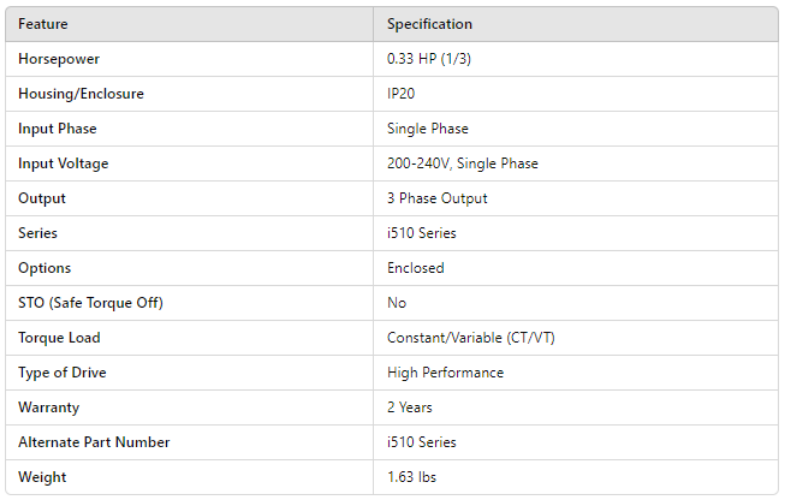 I51AE125B10V11001S