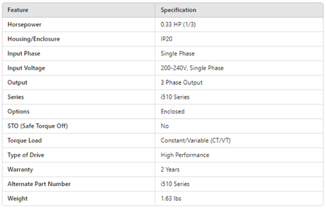I51AE125B10V11001S