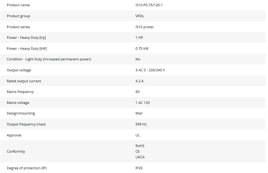 I51BP175A00001K00S