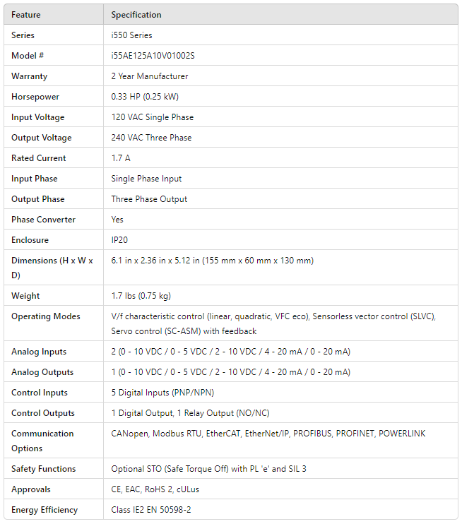 I55AE125A10V01002S