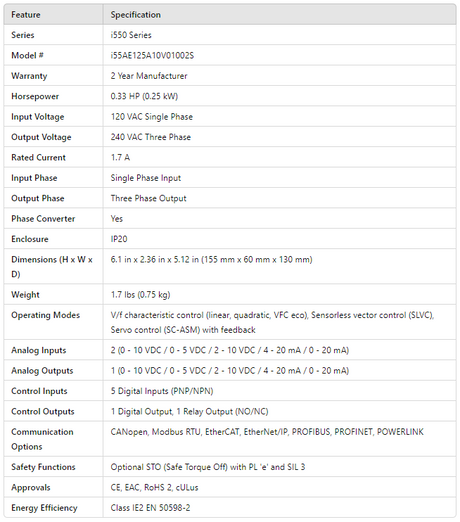I55AE125A10V01002S
