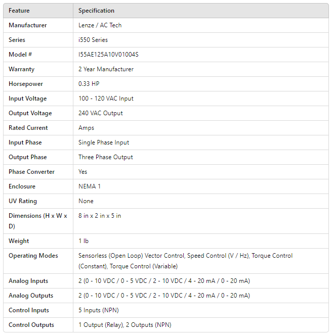 I55AE125A10V01004S