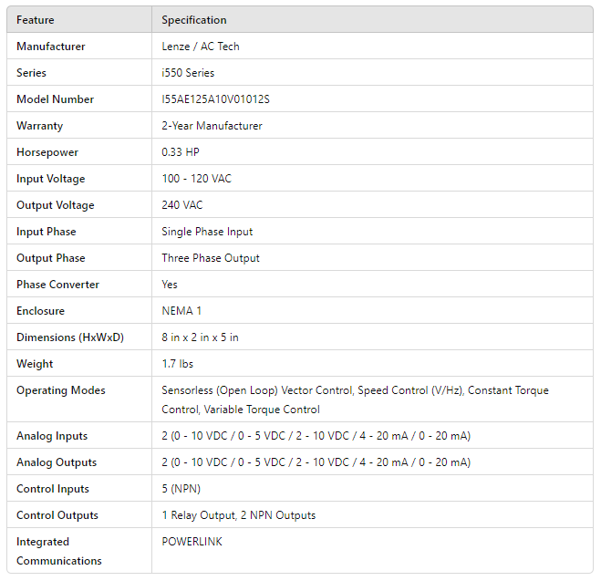 I55AE125A10V01012S