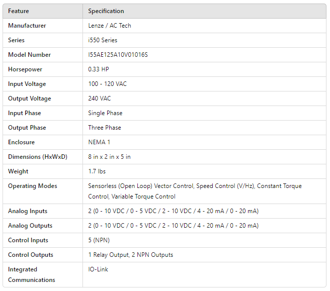 I55AE125A10V01016S