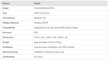 I5CA5V02000VA1070S