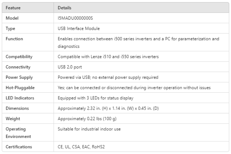 I5MADU0000000S, i500-C Usb Interface Module 3 Led Status Display | E ...