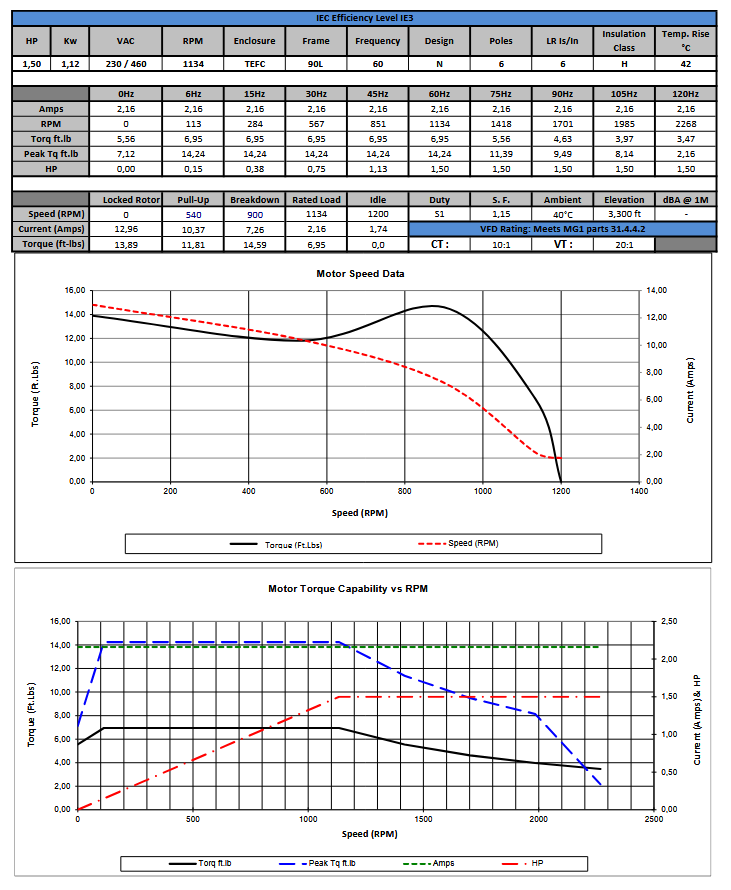IJA290L-6-24, IJA290L‑6‑24‑B35 , IJA290L‑6‑24-B34, 