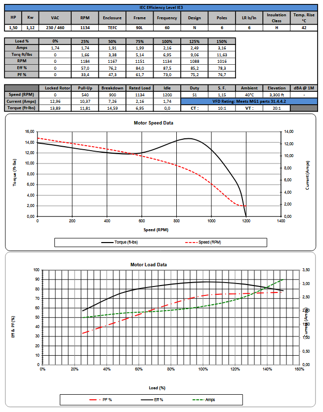 IJA290L-6-24, IJA290L‑6‑24‑B35, IJA290L‑6‑24-B34, 