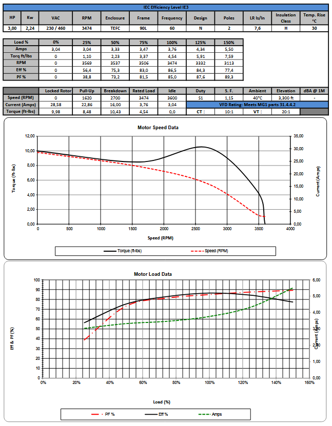 IJA290L‑2‑24‑B35