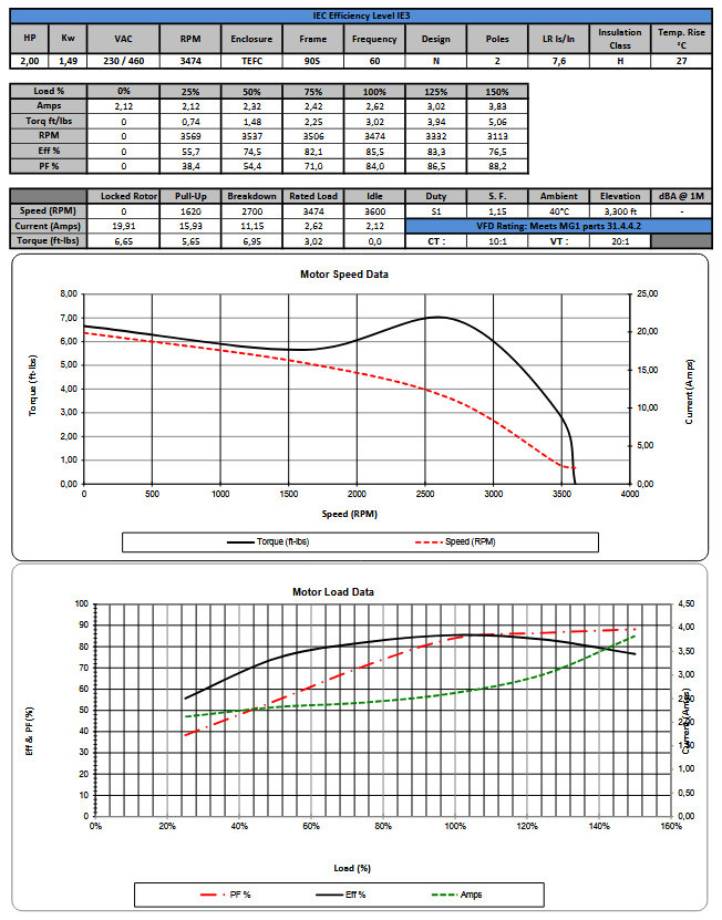 IJA290S-2-24, IJA290S-2-24, IJA290S-2-24D, 