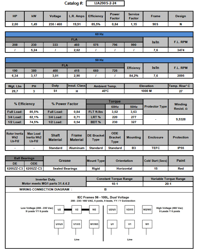 IJA290S-2-24, IJA290S-2-24, IJA290S-2-24D, 