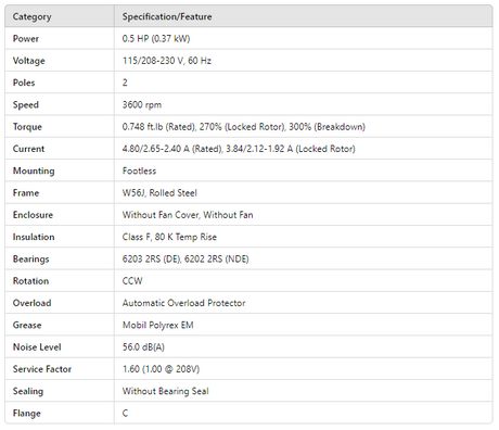 JO.50102W01DOE